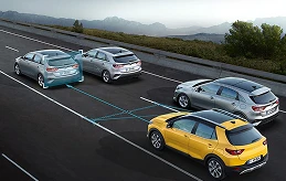 Lane Keeping Assist (LKA) & Lane Following Assist (LFA)